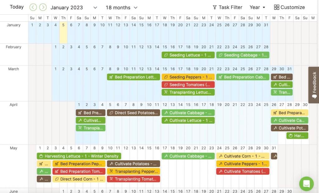 easy crop planning seed time